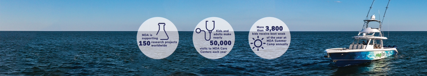 MDA Summer Camp